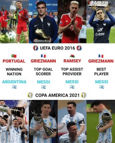 Di Maria Argentina Fans GIF