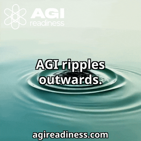Pond Ripples GIF by AGIReadiness