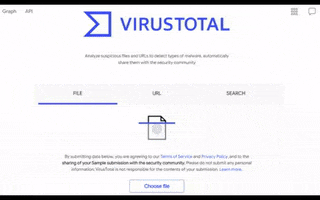 Virus Total GIF
