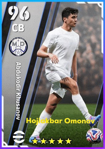 Hojiakbar Omonov GIF