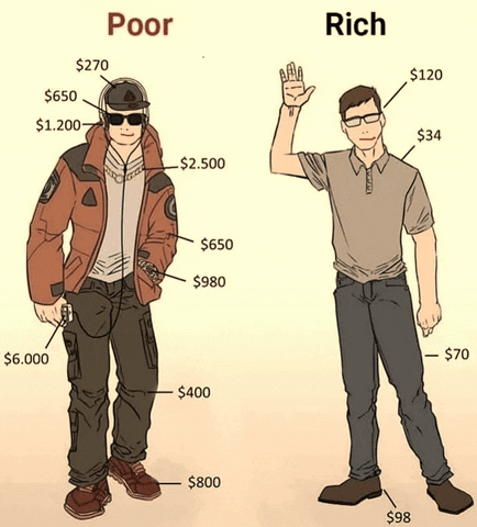 Poor Vs Rich GIF