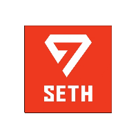 Seth Jiu-Jitsu Jaraguá do Sul Sticker