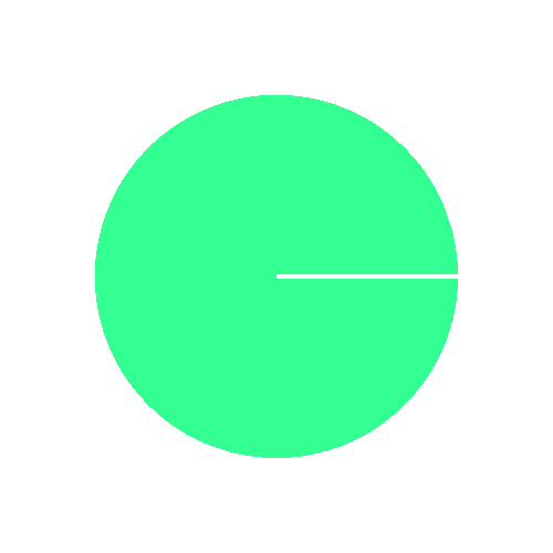 Green Sticker by EverWhere