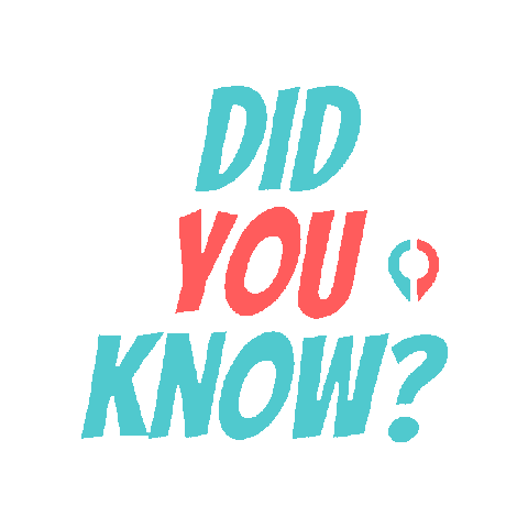 Did You Know Sticker by Culturally for iOS & Android | GIPHY