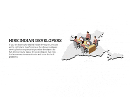 Hire Indian Programmers GIF