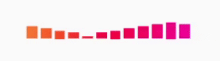 Loading GIF