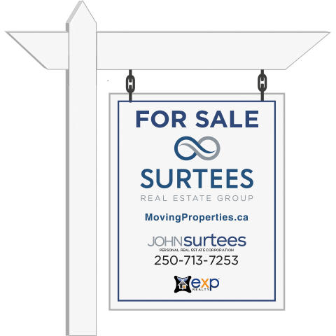 Surtees Real Estate Group Sticker