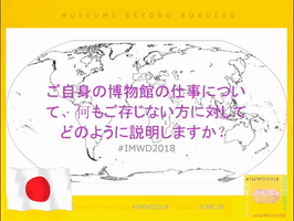 Museums Museos GIF