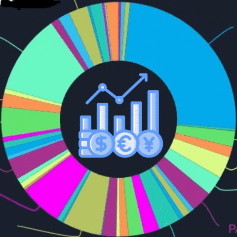 Market Valuation GIF
