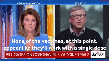Coronavirus GIF by CBS News