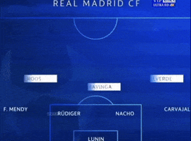 Real Madrid GIF