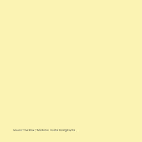 Woman GIF by Living Facts