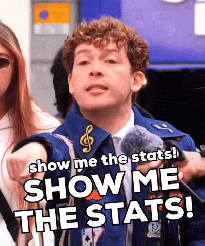Protesting Show Me GIF