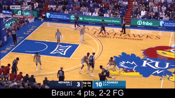 Kansas GIF