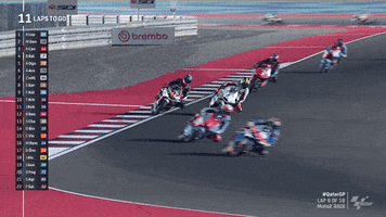 Overtake Motorcycle Racing GIF by MotoGP™