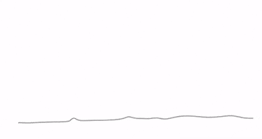 Eid Eid Mubarak Eid Greetings GIF