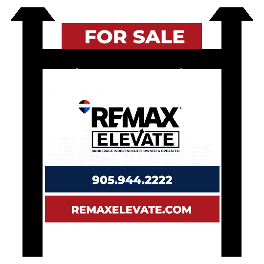 Sticker by Honest Realtors