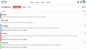 tekNorah javascript spf css mailchimp GIF