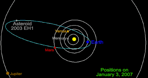 asteroid