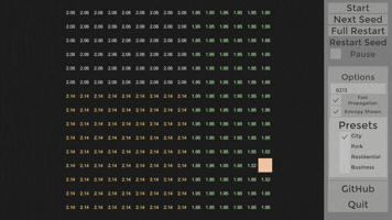 Unity GIF