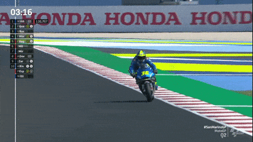 Out Of Shape Slide GIF by MotoGP