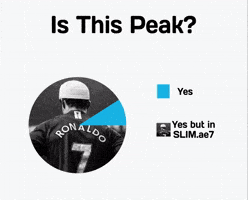 Football Ronaldo GIF