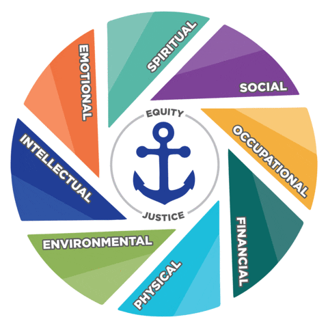 GVSU RecWell Sticker