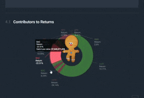 Berkshire Hathaway GIF