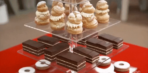 480px x 238px - Cocoandre desserts GIFs - Get the best GIF on GIPHY