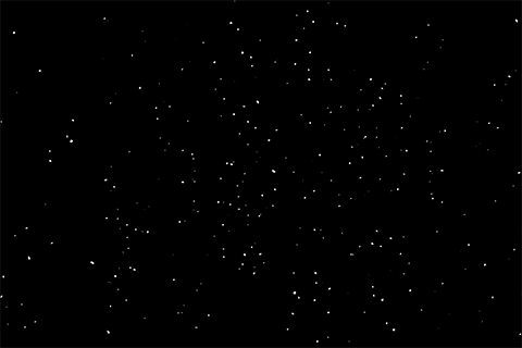 gif used in post