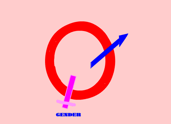 gender