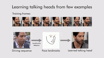 Samsung GIF