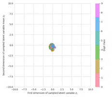 Vae GIF