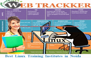 Linux Training Center In Noida GIF