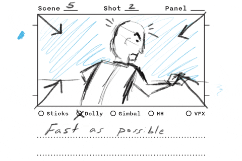 Make a GIF with Storyboard That