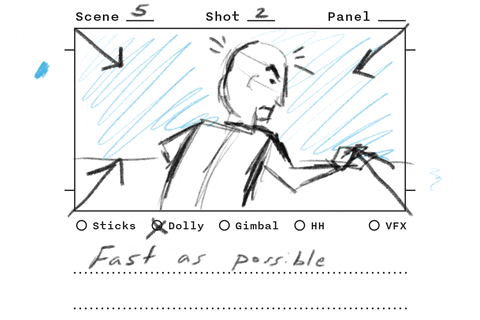 example of an animatic storyboard