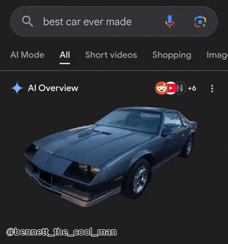 Camaro Z28 GIF