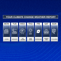 Climate Change Friday GIF by INTO ACTION