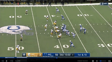 Indianapolis Colts GIF