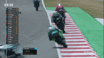 Motorsport Precision GIF by MotoGP