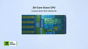 Laptop Spark GIF by NVIDIA GeForce