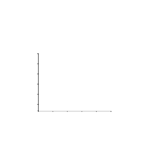 Marketing Agency Sticker by NexLaunch