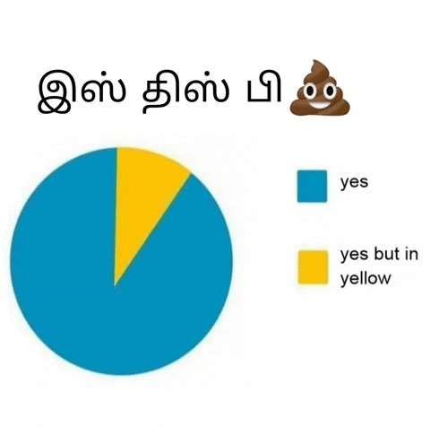 Tamil Tamilmeme GIF