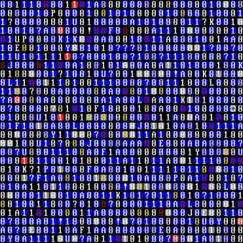 data mining tail watching