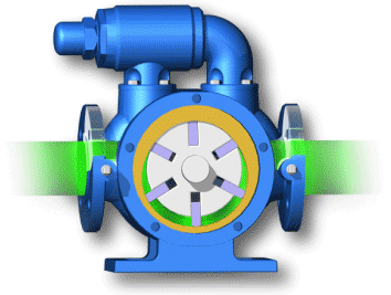 centrifugal pump gif