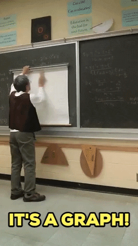 Back To School Math GIF by Storyful