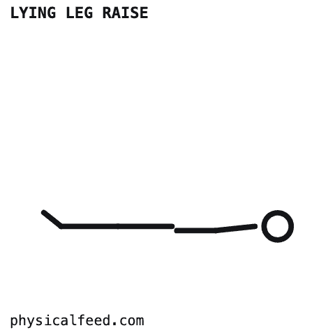 physicalfeed GIF