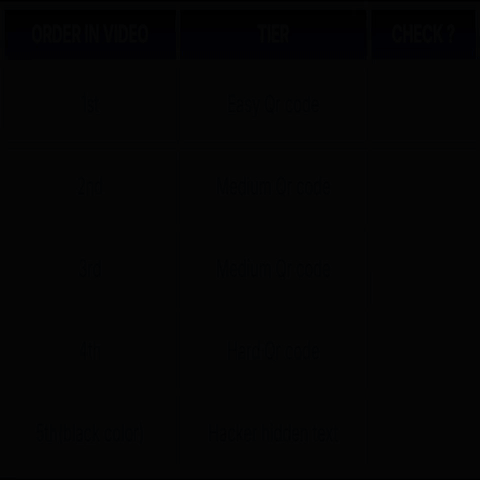 Comment GIF