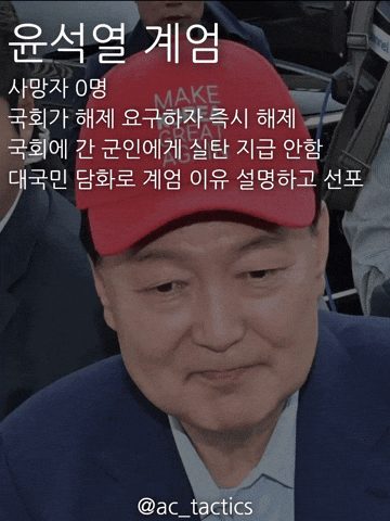 윤석열 GIF