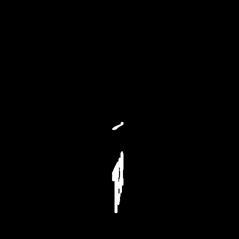TGR Music Group GIF